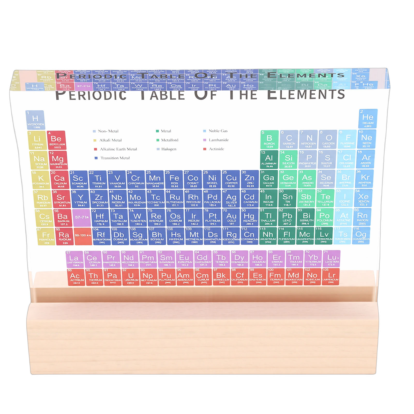 Periodic Table Desktop Decorat - Elements Lighting Decor recension och pris