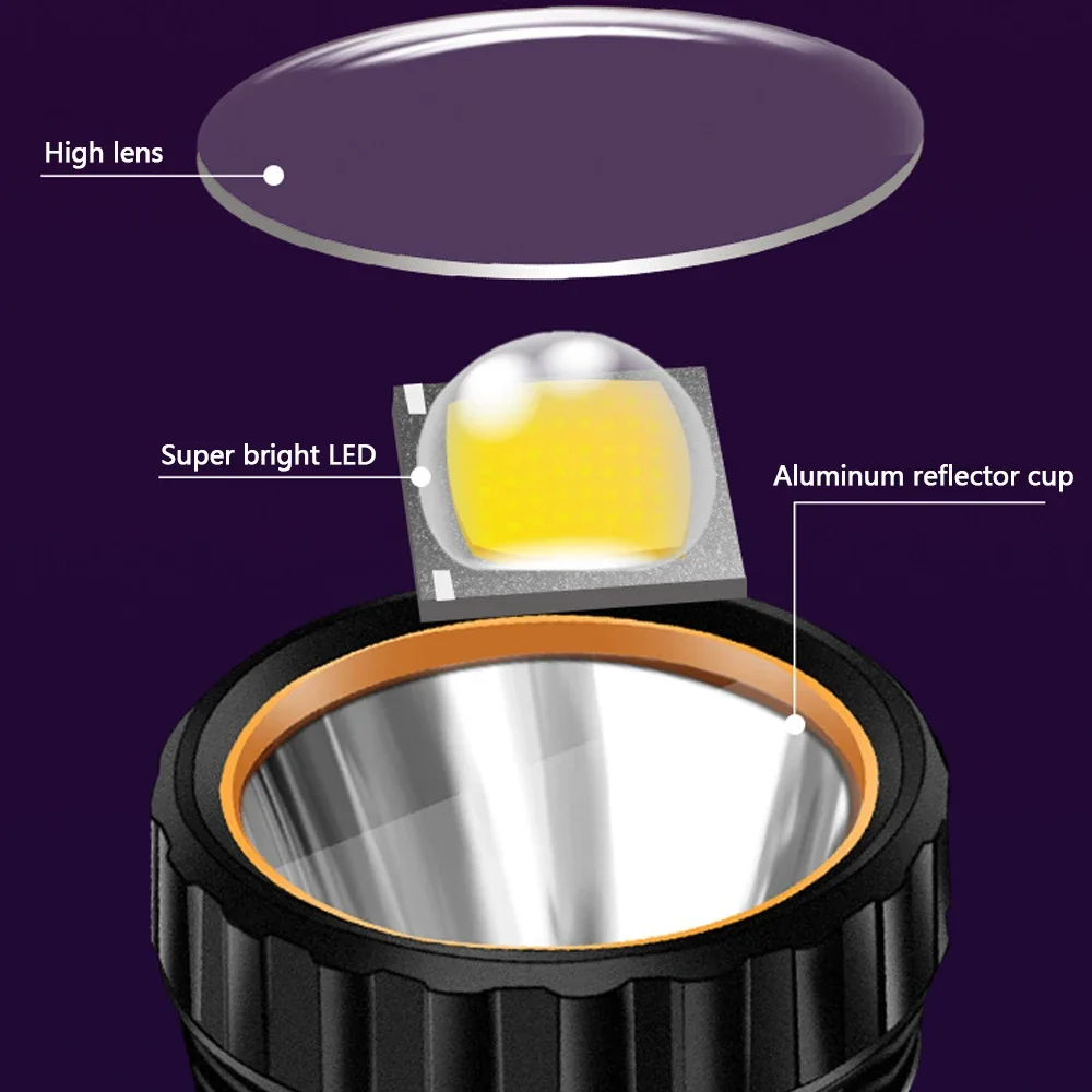 1PC Multi-function Solar LED F - String Light Outdoor recension och pris